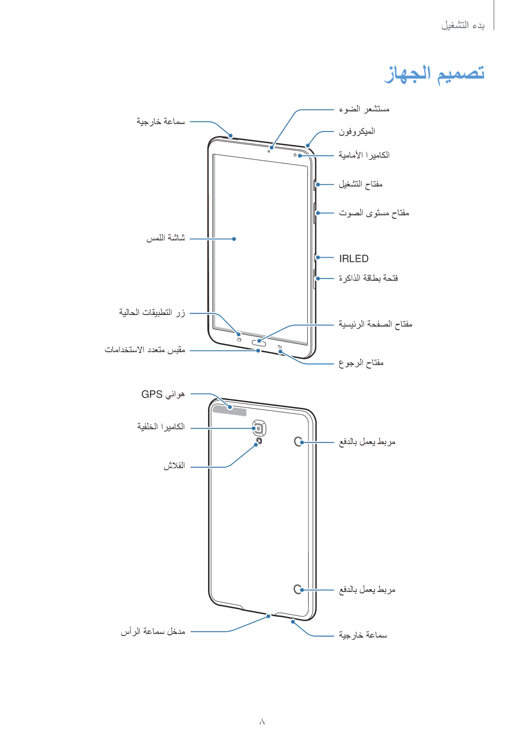 Samsung SM-T700NTSAKSA manual زاهجلا ميمصت, Irled 