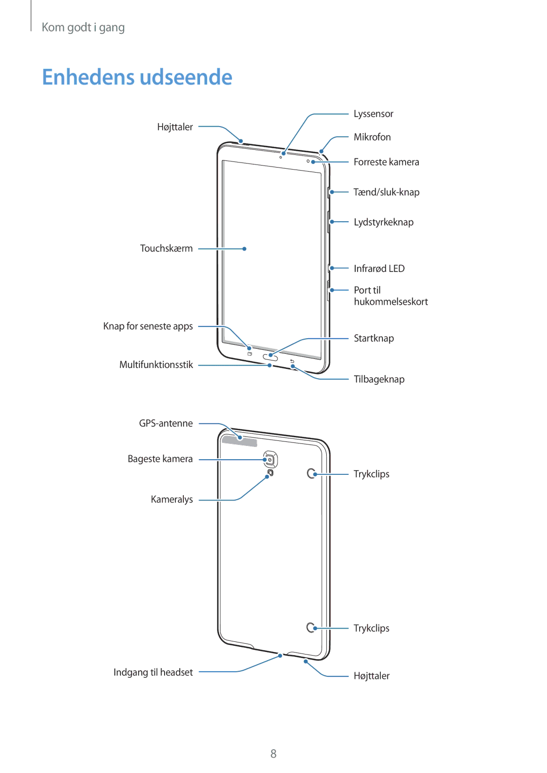 Samsung SM-T700NTSANEE, SM-T700NZWANEE, SM-T700NLSANEE, SM-T700NHAANEE manual Enhedens udseende 