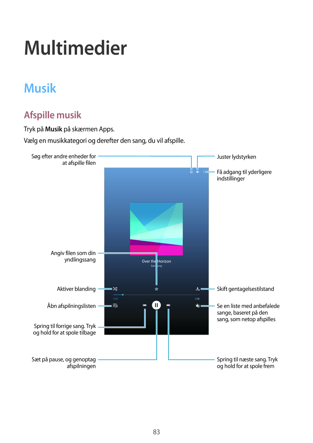 Samsung SM-T700NHAANEE, SM-T700NTSANEE, SM-T700NZWANEE, SM-T700NLSANEE manual Multimedier, Musik, Afspille musik 
