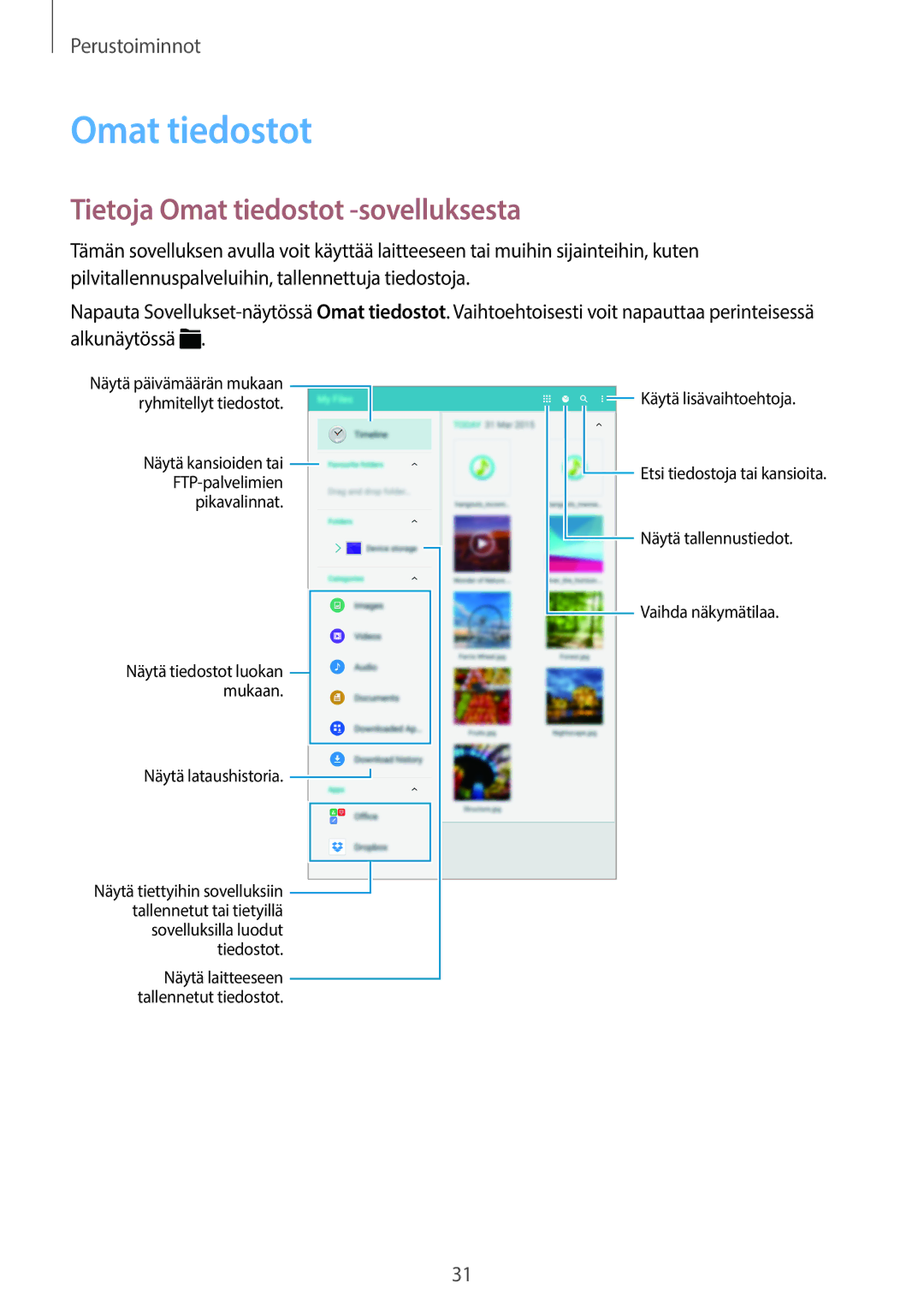 Samsung SM-T700NHAANEE, SM-T700NTSANEE, SM-T700NZWANEE, SM-T700NLSANEE manual Tietoja Omat tiedostot -sovelluksesta 