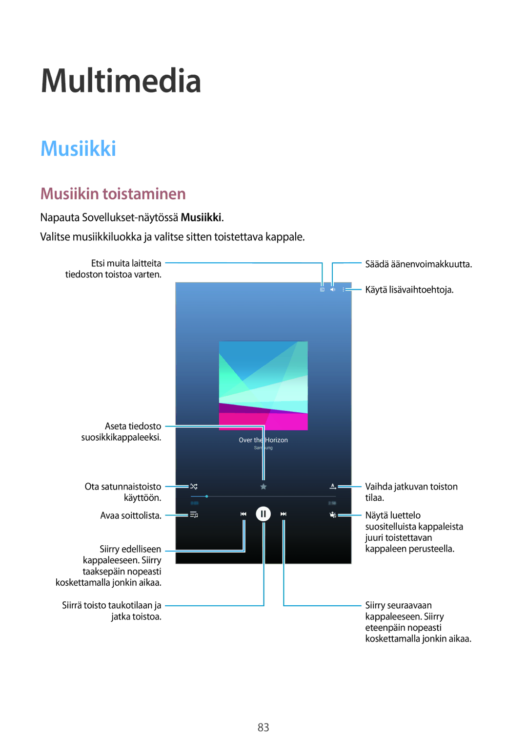 Samsung SM-T700NHAANEE, SM-T700NTSANEE, SM-T700NZWANEE, SM-T700NLSANEE manual Multimedia, Musiikki, Musiikin toistaminen 