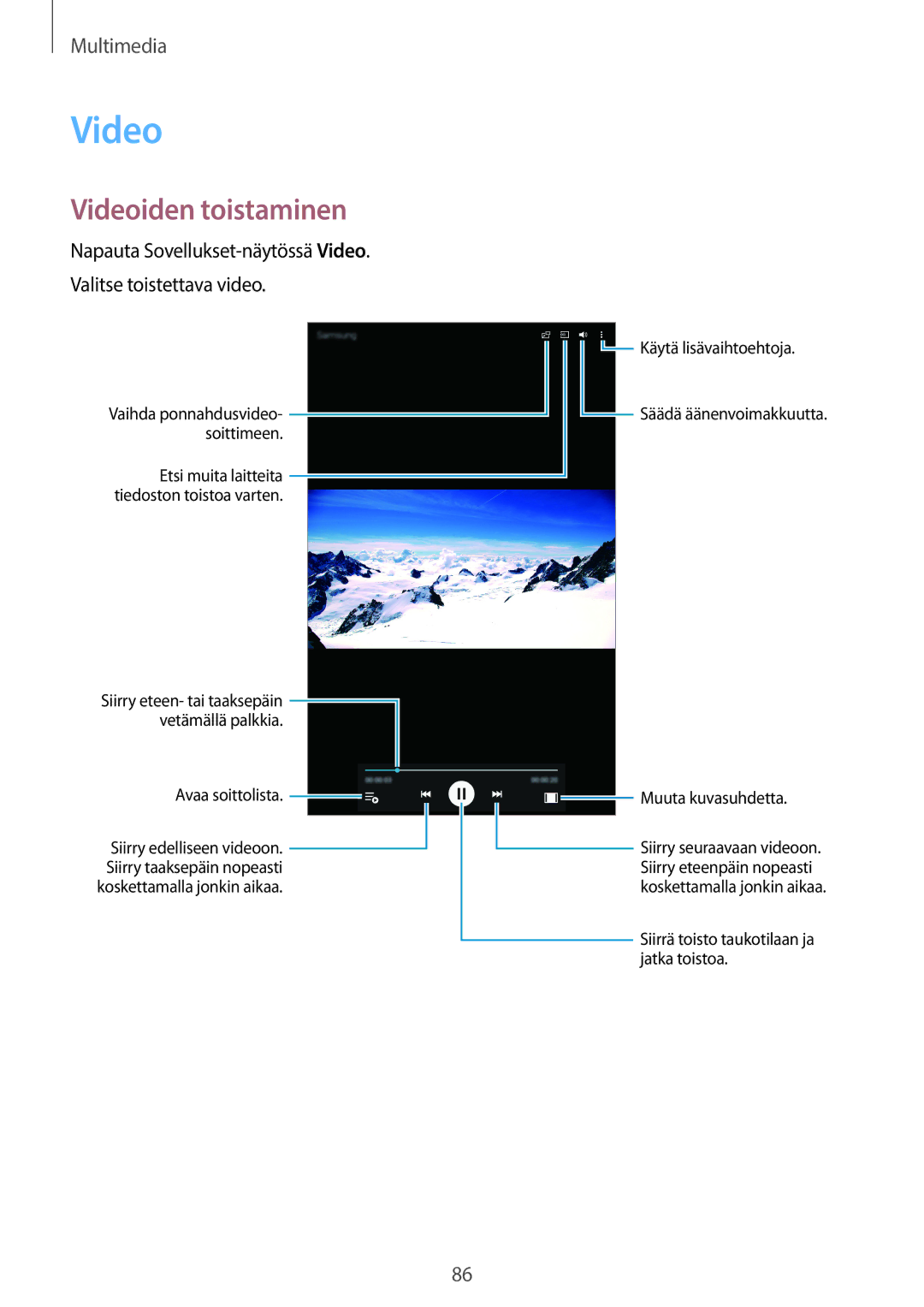 Samsung SM-T700NLSANEE, SM-T700NTSANEE, SM-T700NZWANEE, SM-T700NHAANEE manual Videoiden toistaminen 