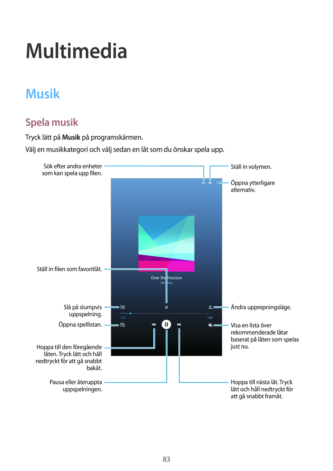 Samsung SM-T700NHAANEE, SM-T700NTSANEE, SM-T700NZWANEE, SM-T700NLSANEE manual Multimedia, Musik, Spela musik 