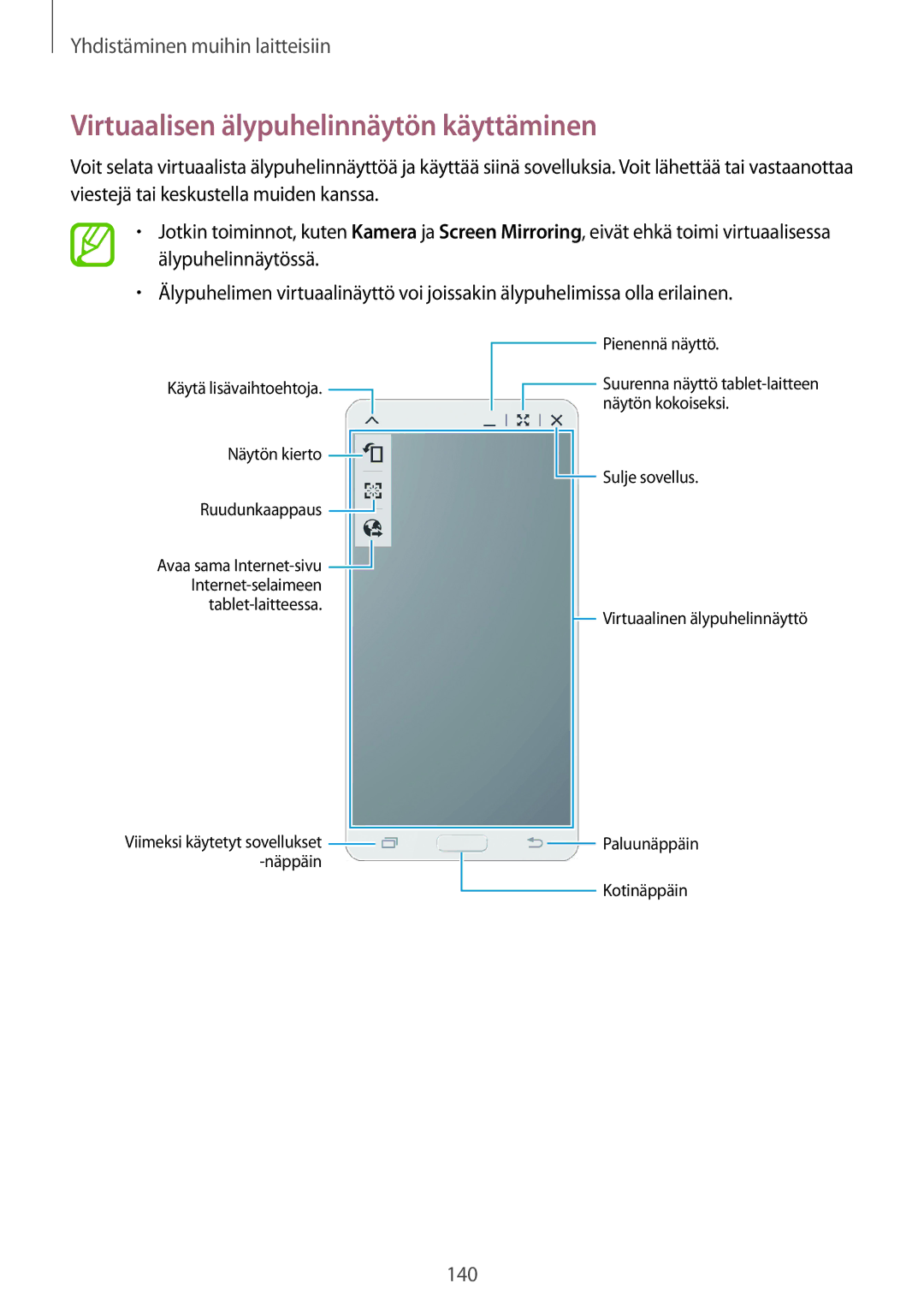 Samsung SM-T700NTSANEE, SM-T700NZWANEE, SM-T700NLSANEE, SM-T700NHAANEE manual Virtuaalisen älypuhelinnäytön käyttäminen 