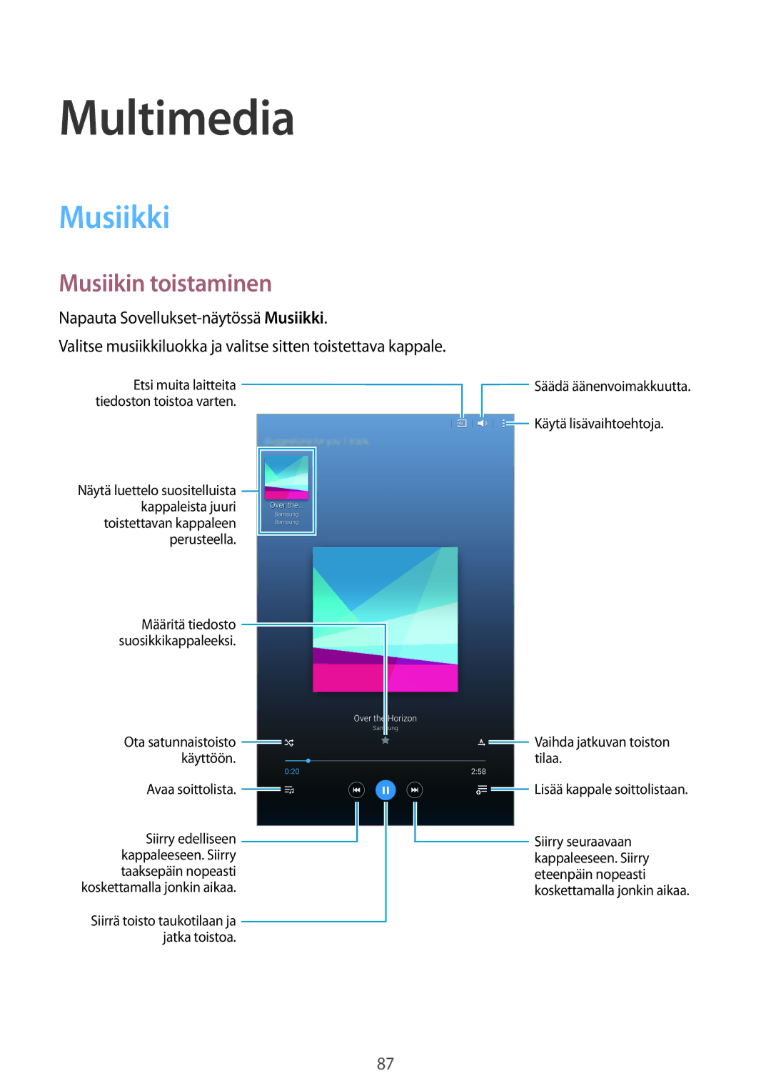 Samsung SM-T700NHAANEE, SM-T700NTSANEE, SM-T700NZWANEE, SM-T700NLSANEE manual Multimedia, Musiikki, Musiikin toistaminen 