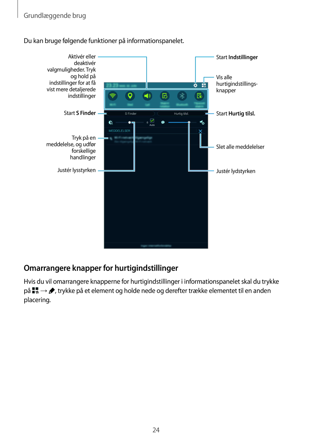 Samsung SM-T700NTSANEE, SM-T700NZWANEE, SM-T700NLSANEE, SM-T700NHAANEE manual Omarrangere knapper for hurtigindstillinger 