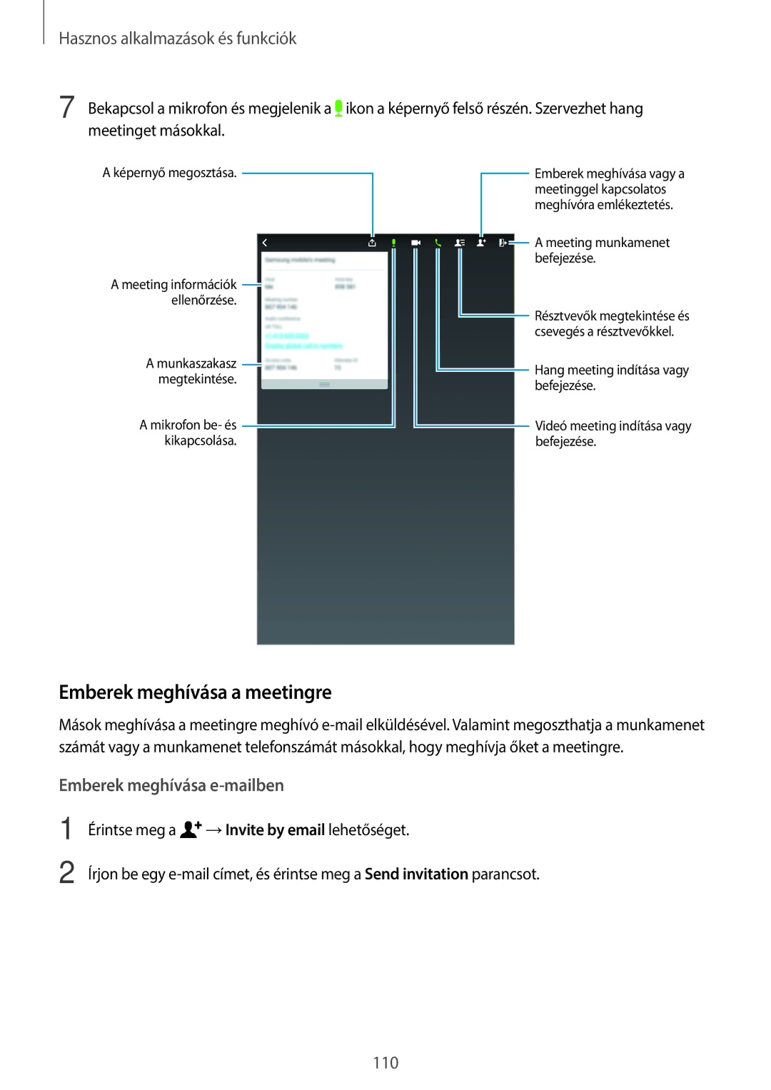 Samsung SM-T700NTSAXEH manual Emberek meghívása a meetingre, Képernyő megosztása 