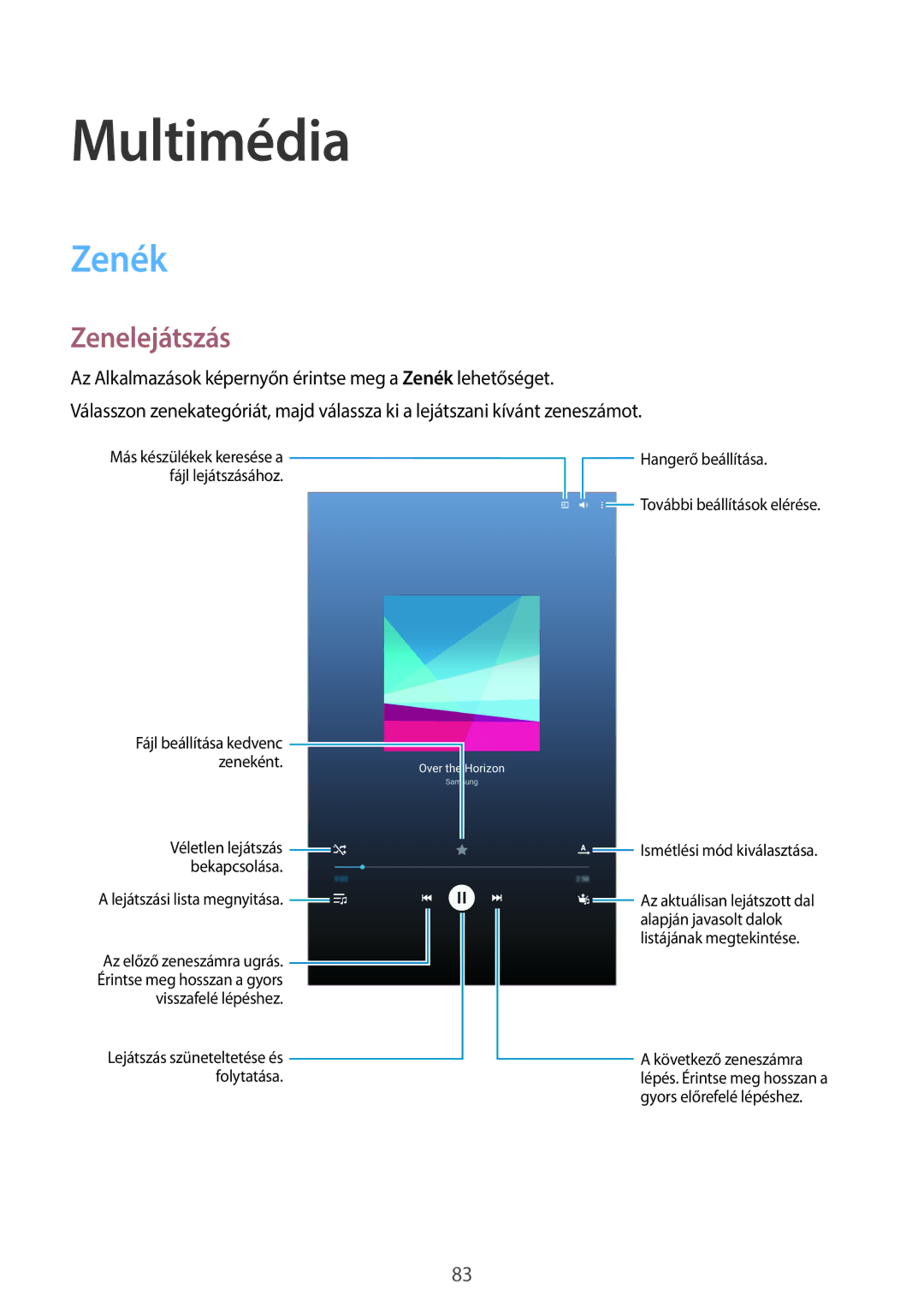 Samsung SM-T700NTSAXEH manual Multimédia, Zenék, Zenelejátszás 