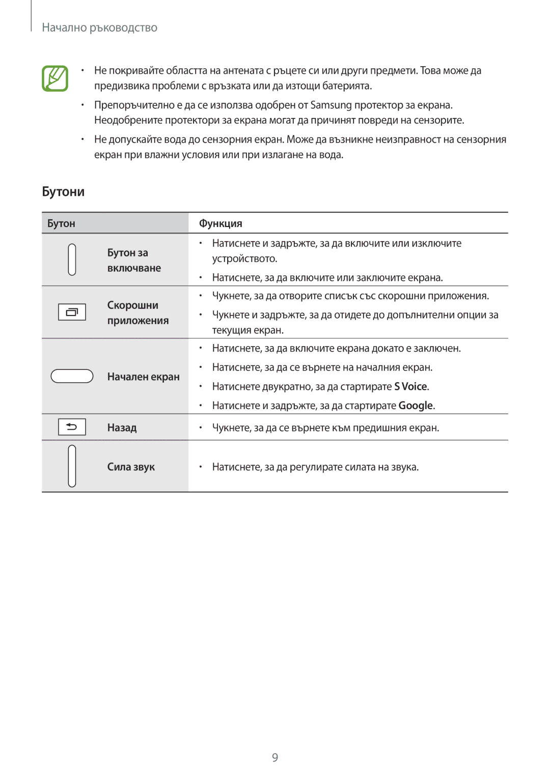 Samsung SM-T700NTSABGL, SM-T700NZWABGL manual Бутони 