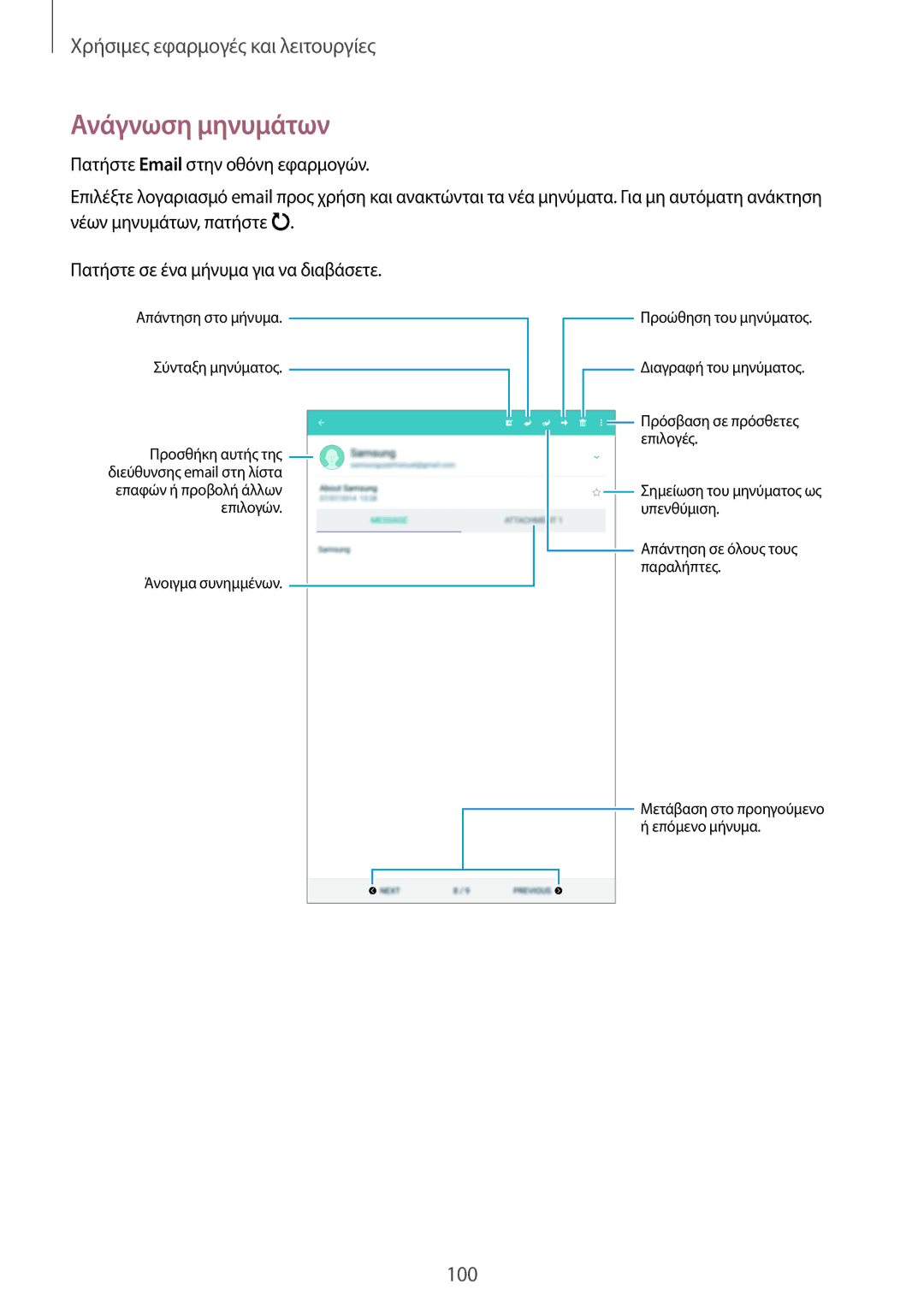 Samsung SM-T700NZWAEUR, SM-T700NTSAEUR manual Ανάγνωση μηνυμάτων 