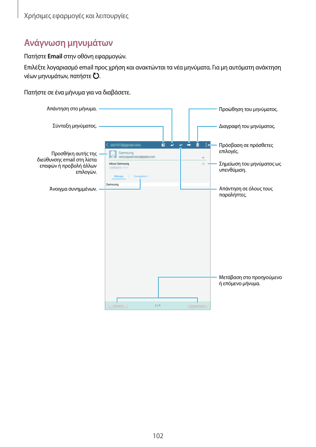 Samsung SM-T700NZWAEUR, SM-T700NTSAEUR manual Ανάγνωση μηνυμάτων 