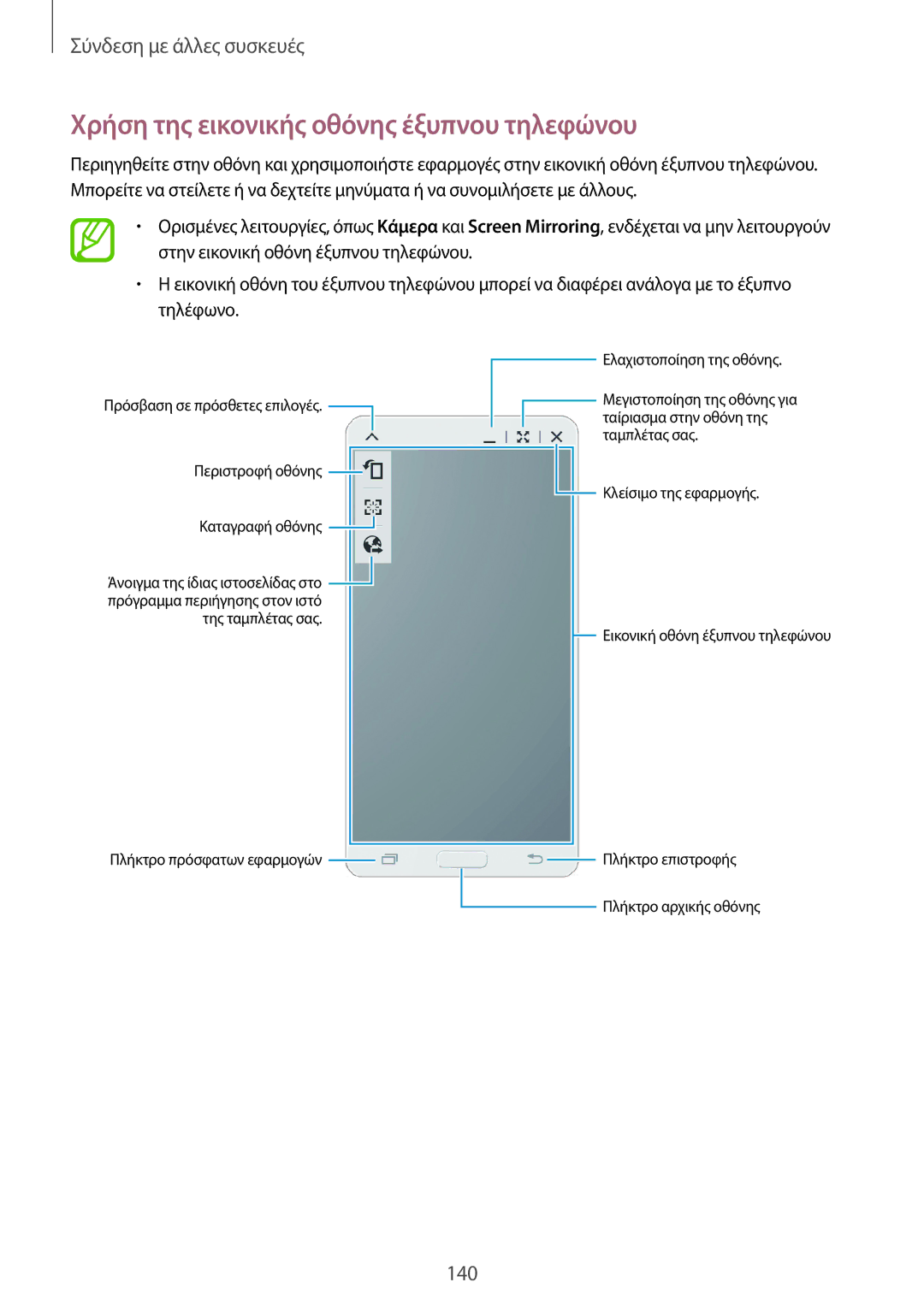 Samsung SM-T700NZWAEUR, SM-T700NTSAEUR manual Χρήση της εικονικής οθόνης έξυπνου τηλεφώνου 