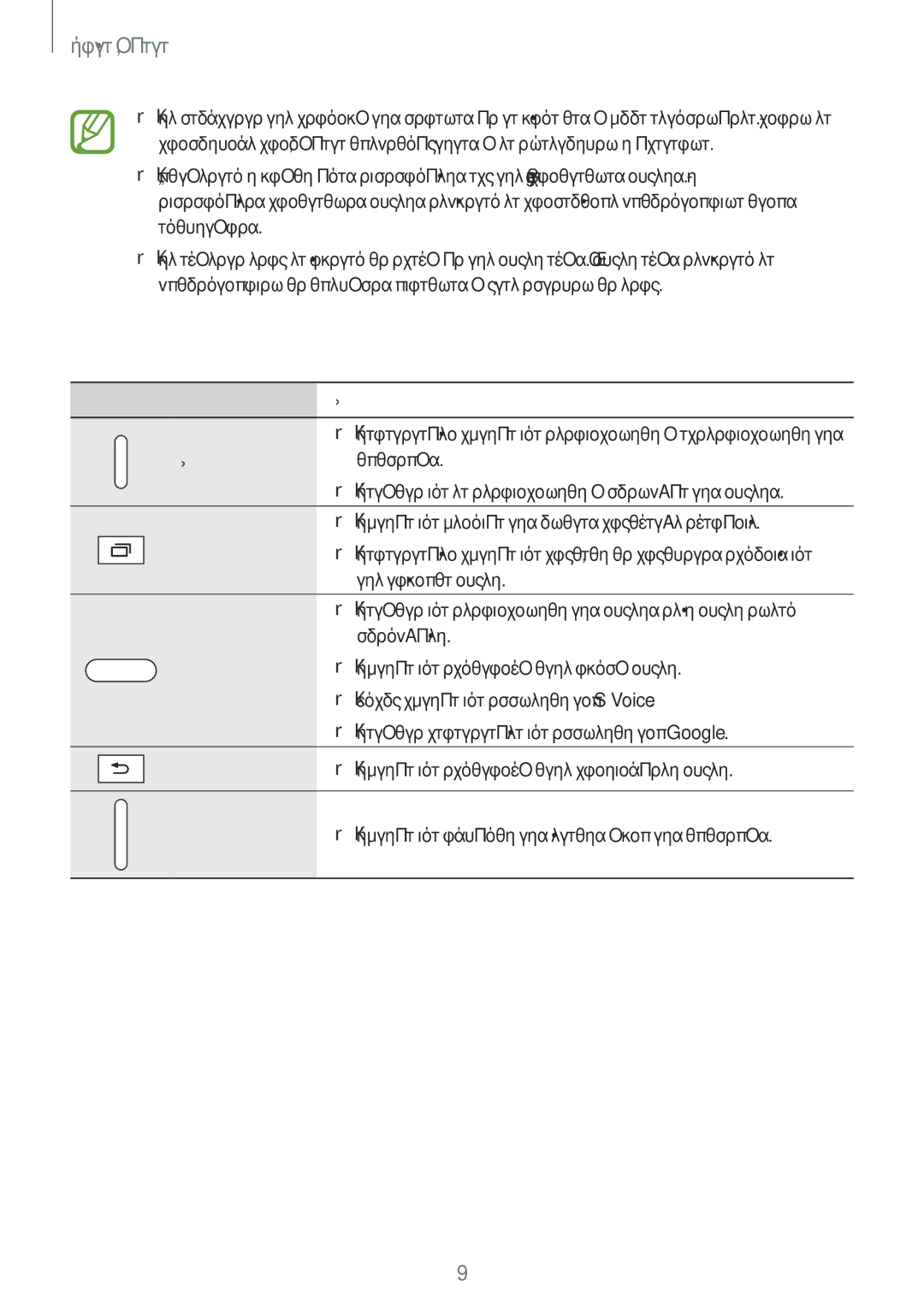 Samsung SM-T700NTSAEUR, SM-T700NZWAEUR manual Πλήκτρα 