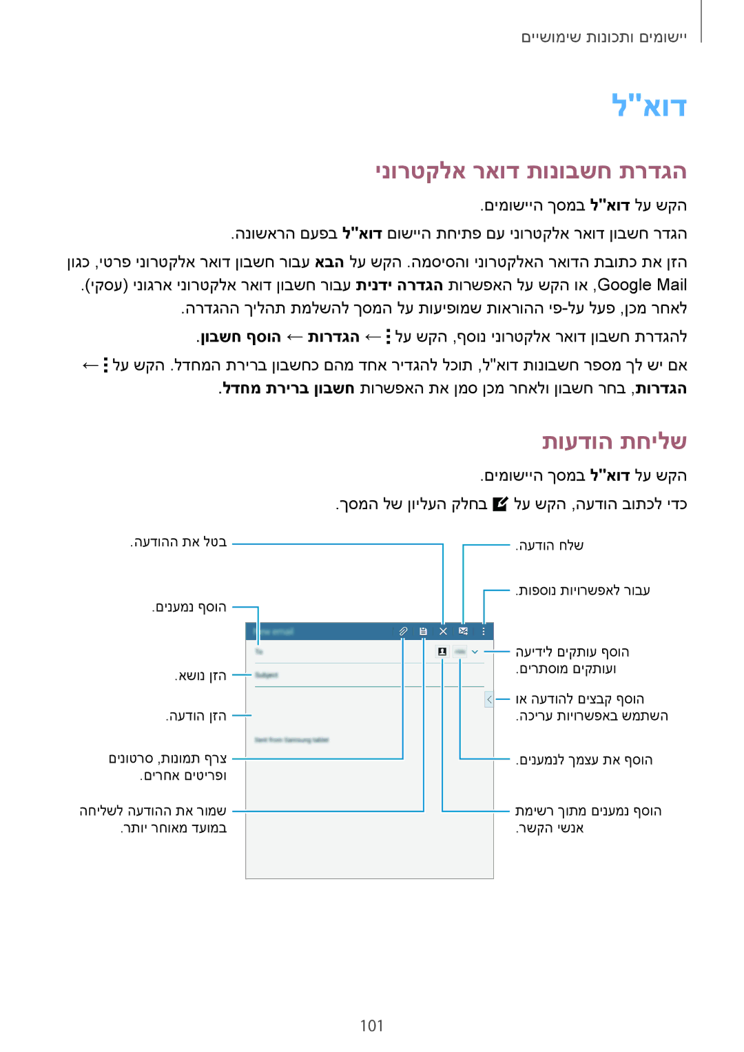 Samsung SM-T700NTSAILO, SM-T700NZWAILO manual לאוד, ינורטקלא ראוד תונובשח תרדגה, תועדוה תחילש, 101 