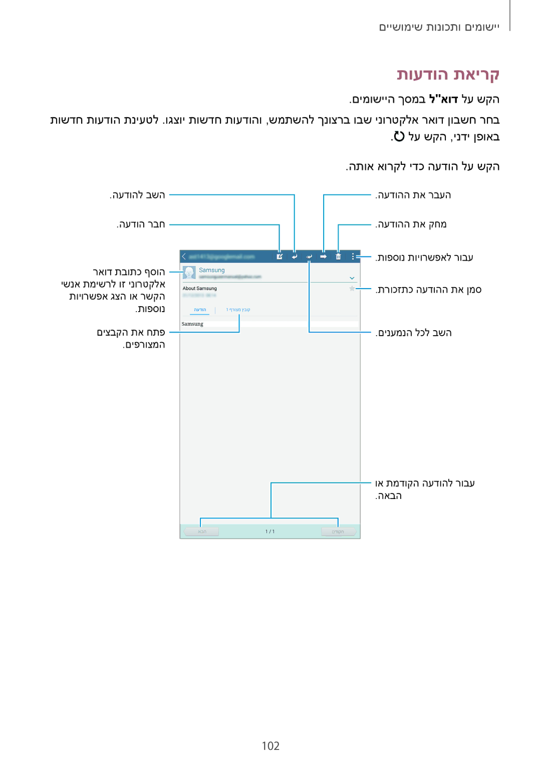 Samsung SM-T700NZWAILO, SM-T700NTSAILO manual תועדוה תאירק, 102 
