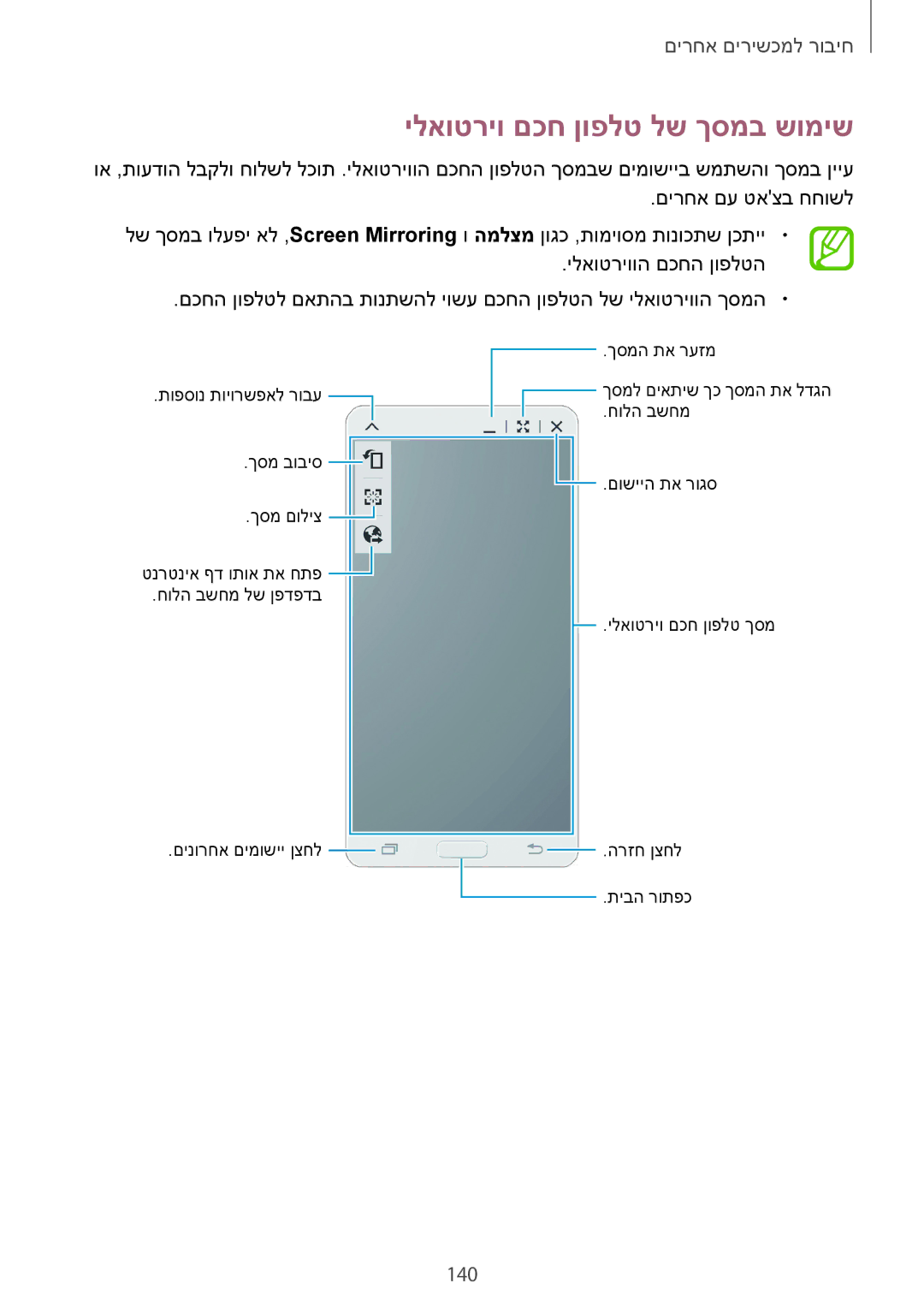 Samsung SM-T700NZWAILO, SM-T700NTSAILO manual ילאוטריו םכח ןופלט לש ךסמב שומיש, 140 