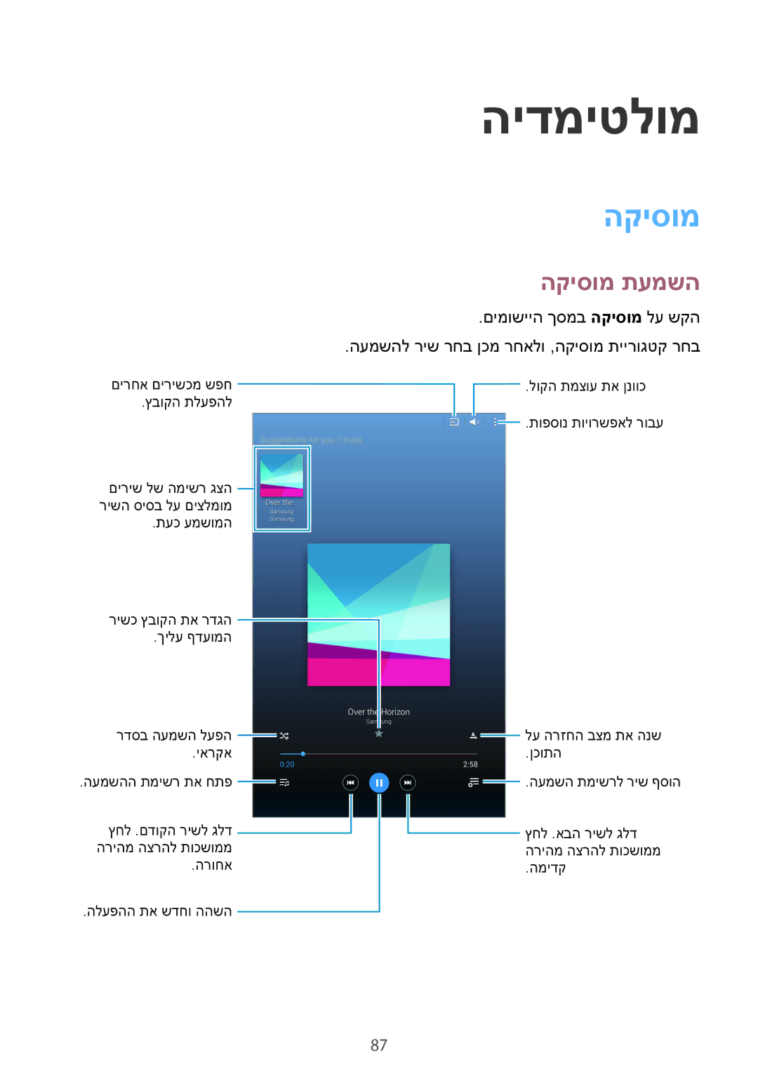 Samsung SM-T700NTSAILO, SM-T700NZWAILO manual הידמיטלומ, הקיסומ תעמשה 