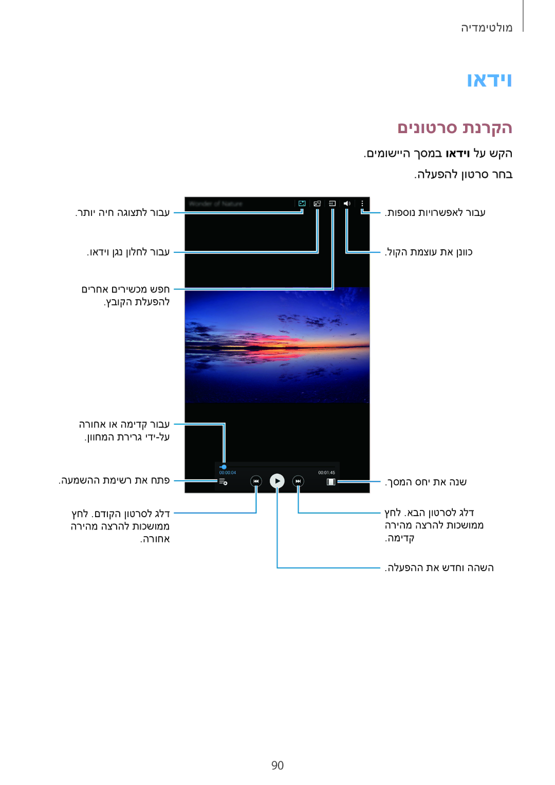 Samsung SM-T700NZWAILO, SM-T700NTSAILO manual ואדיו, םינוטרס תנרקה 