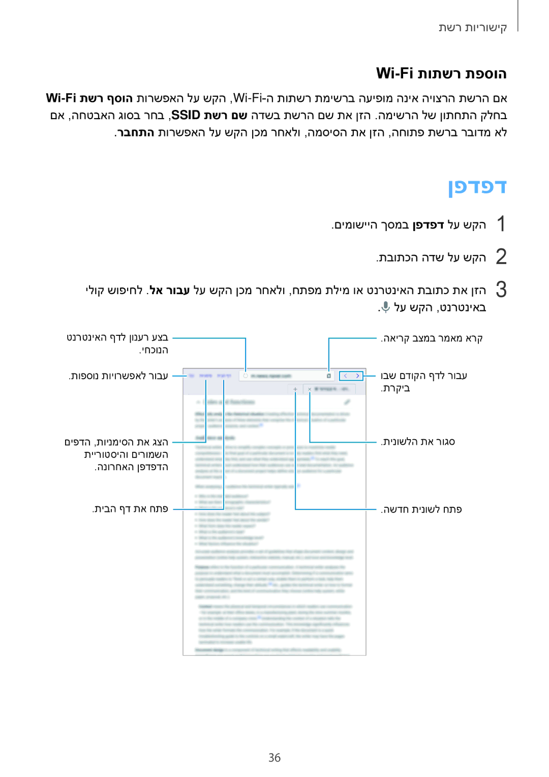 Samsung SM-T700NZWAILO, SM-T700NTSAILO manual ןפדפד, Wi-Fi תותשר תפסוה 