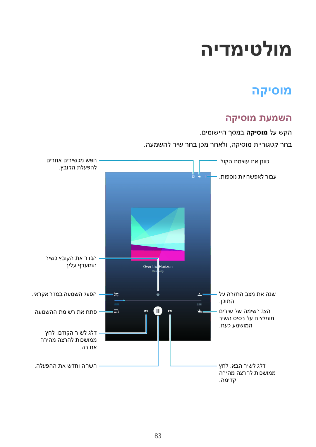 Samsung SM-T700NTSAILO, SM-T700NZWAILO manual הידמיטלומ, הקיסומ תעמשה 