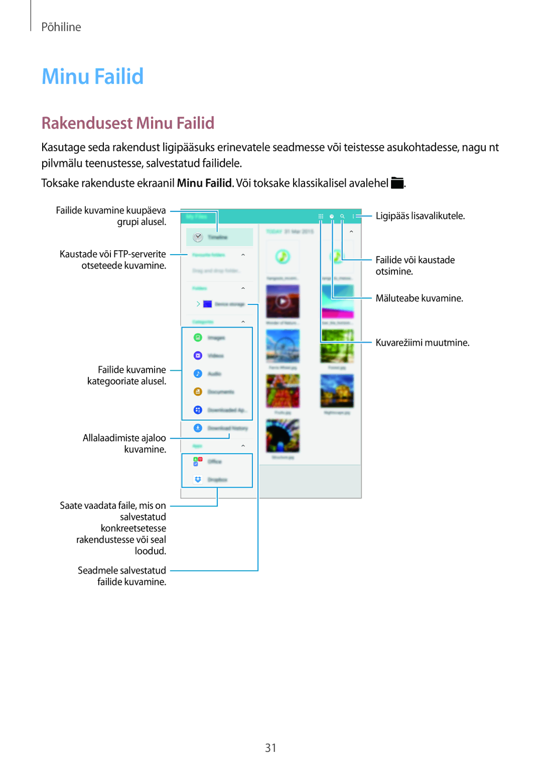 Samsung SM-T700NTSASEB, SM-T700NZWASEB manual Rakendusest Minu Failid 