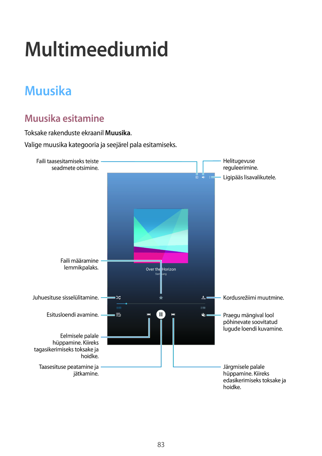 Samsung SM-T700NTSASEB, SM-T700NZWASEB manual Multimeediumid, Muusika esitamine 