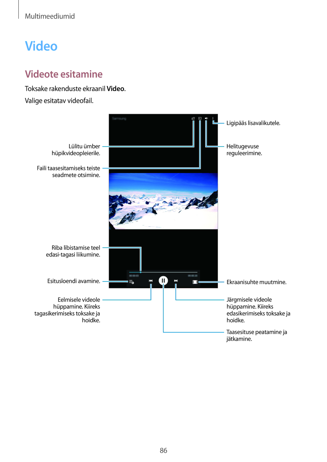 Samsung SM-T700NZWASEB, SM-T700NTSASEB manual Videote esitamine 