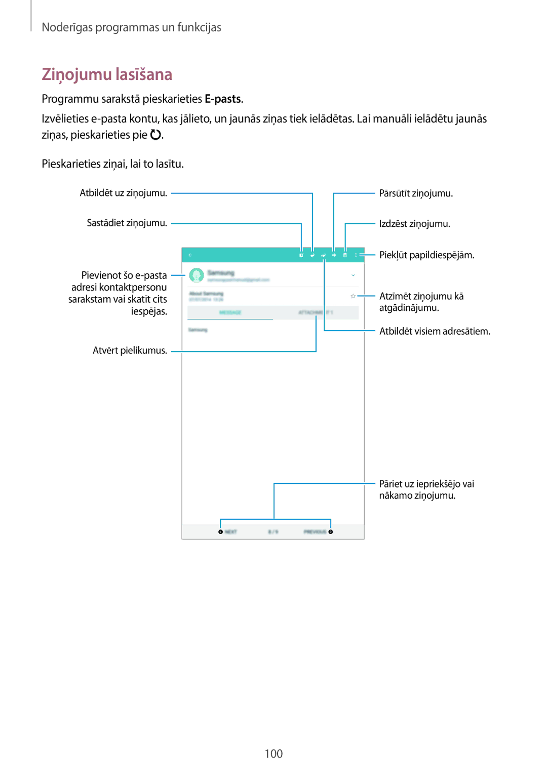 Samsung SM-T700NZWASEB, SM-T700NTSASEB manual Ziņojumu lasīšana, Iespējas 