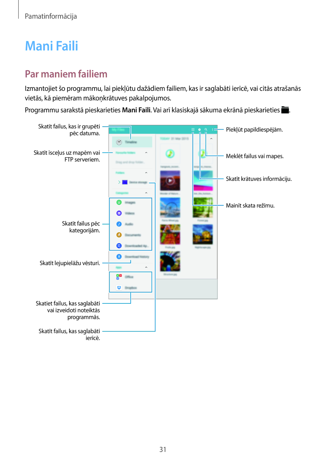 Samsung SM-T700NTSASEB, SM-T700NZWASEB manual Mani Faili, Par maniem failiem 