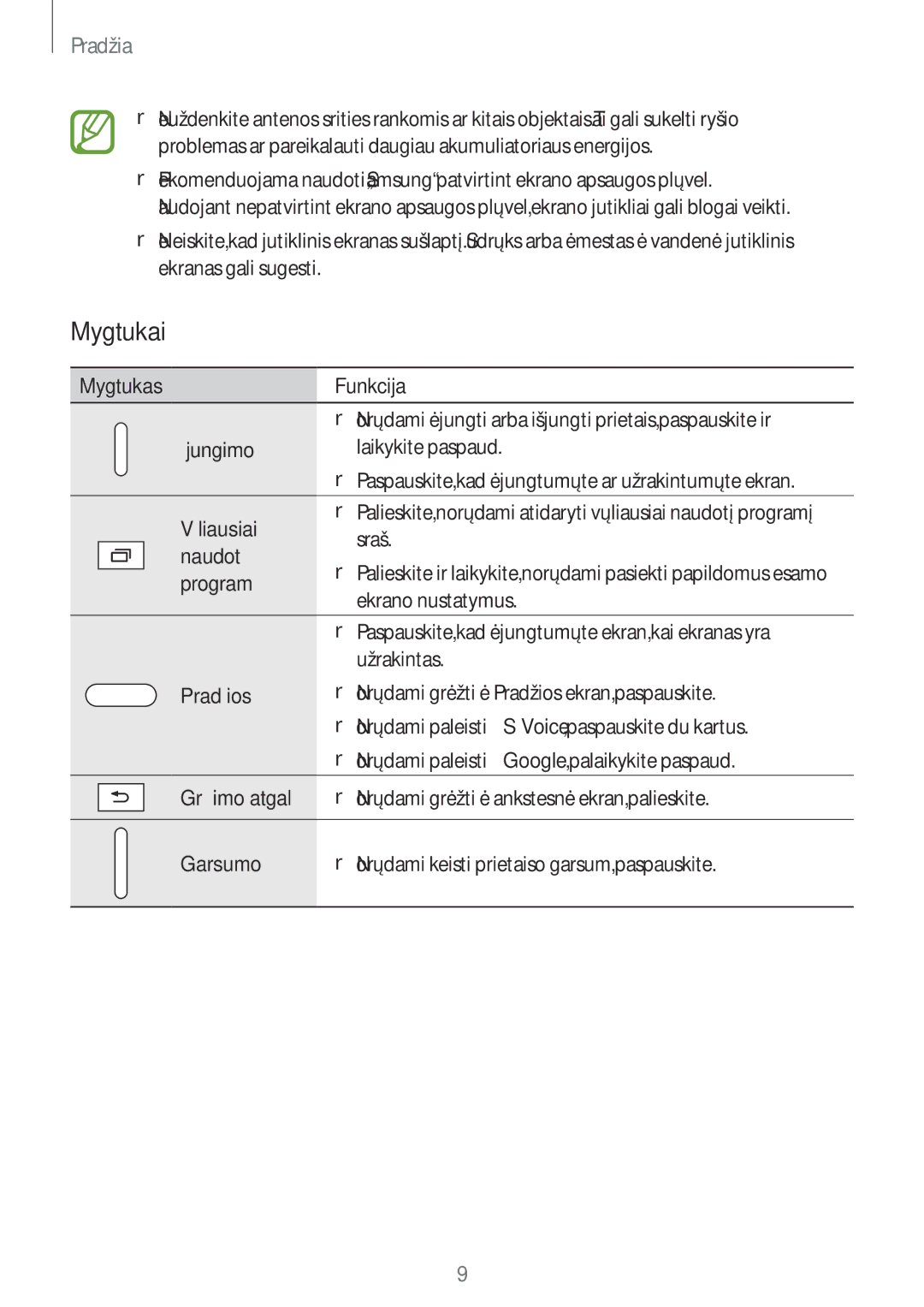 Samsung SM-T700NTSASEB, SM-T700NZWASEB manual Mygtukai 