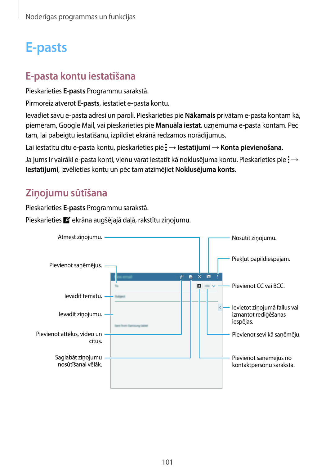 Samsung SM-T700NTSASEB manual Pasts, Pasta kontu iestatīšana, Ziņojumu sūtīšana, Pieskarieties E-pastsProgrammu sarakstā 