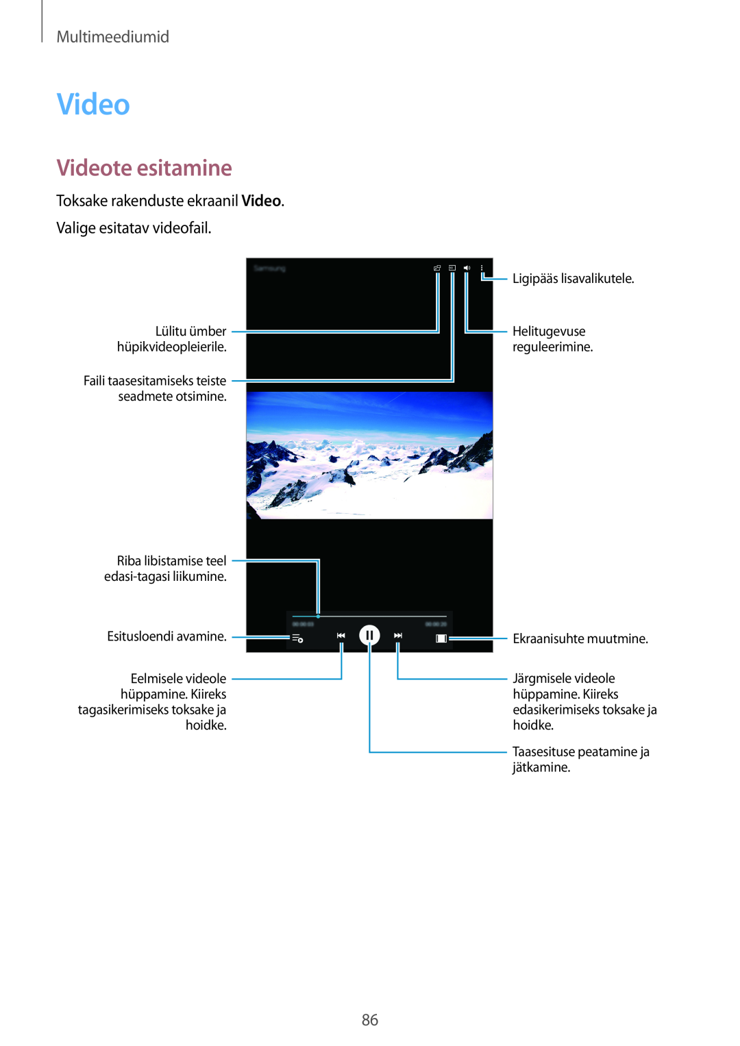 Samsung SM-T700NZWASEB, SM-T700NTSASEB manual Videote esitamine, Multimeediumid 