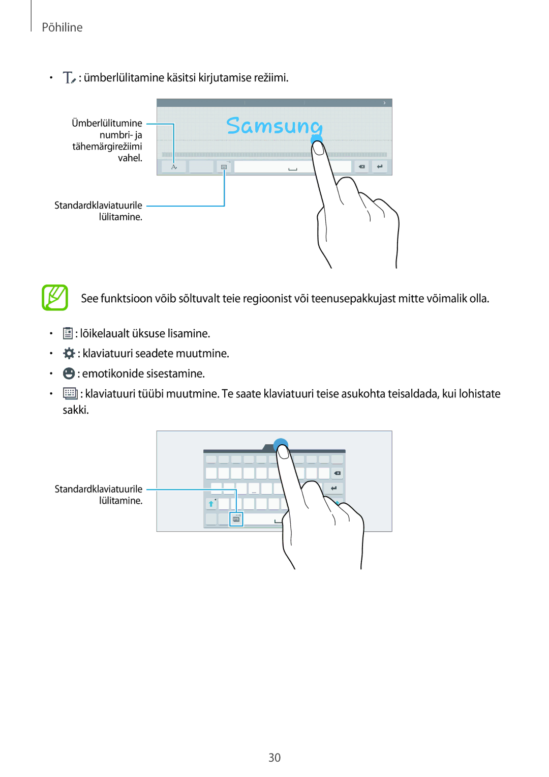 Samsung SM-T700NZWASEB, SM-T800NTSASEB, SM-T800NZWASEB, SM-T700NTSASEB manual Ümberlülitamine käsitsi kirjutamise režiimi 