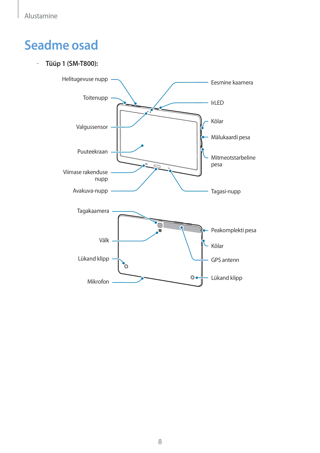 Samsung SM-T700NTSASEB, SM-T700NZWASEB, SM-T800NTSASEB, SM-T800NZWASEB, SM-T800NHAASEB manual Seadme osad, Tüüp 1 SM-T800 