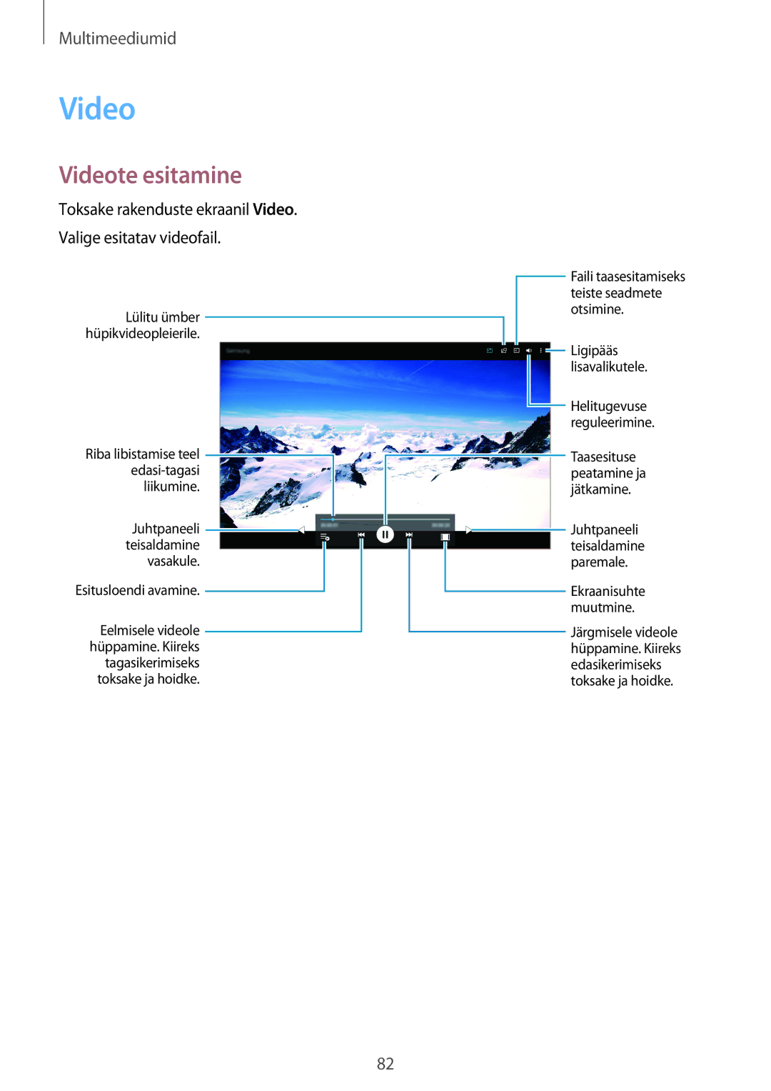 Samsung SM-T800NZWASEB, SM-T700NZWASEB, SM-T800NTSASEB, SM-T700NTSASEB, SM-T800NHAASEB manual Videote esitamine 