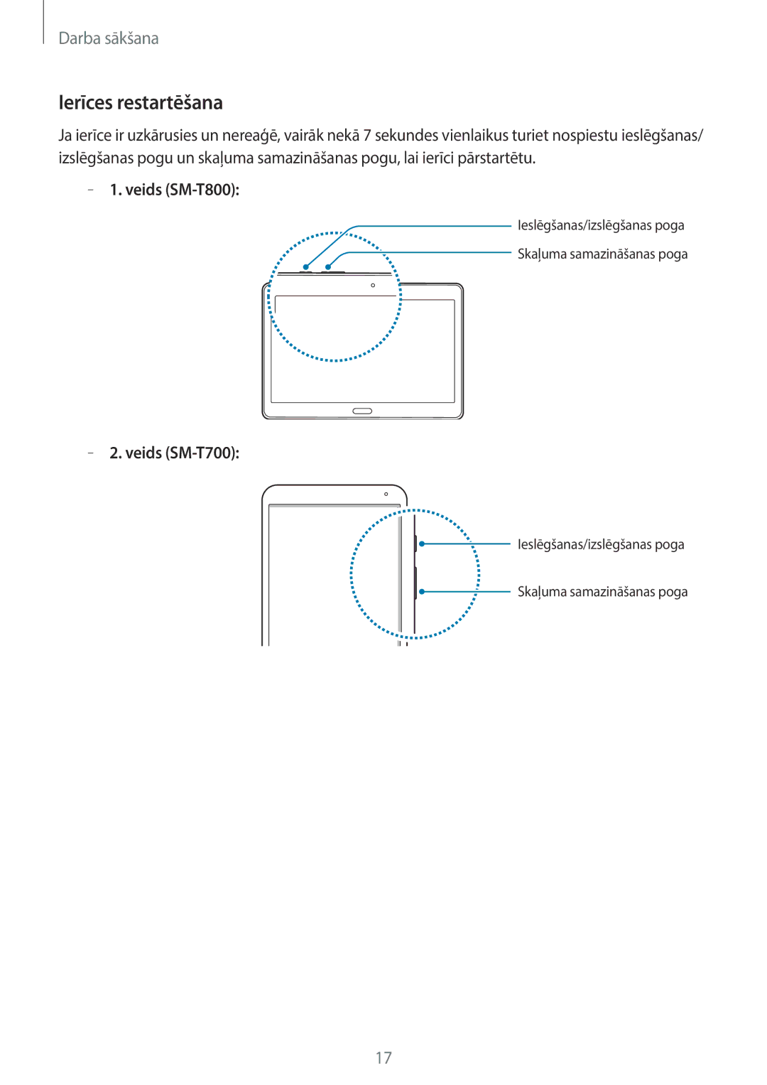 Samsung SM-T800NZWASEB, SM-T700NZWASEB, SM-T800NTSASEB, SM-T700NTSASEB, SM-T800NHAASEB Ierīces restartēšana, Veids SM-T800 