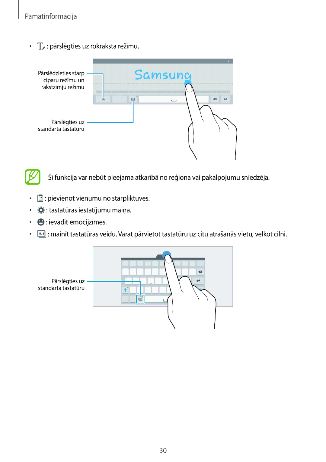 Samsung SM-T700NZWASEB, SM-T800NTSASEB, SM-T800NZWASEB, SM-T700NTSASEB, SM-T800NHAASEB manual Pārslēgties uz rokraksta režīmu 