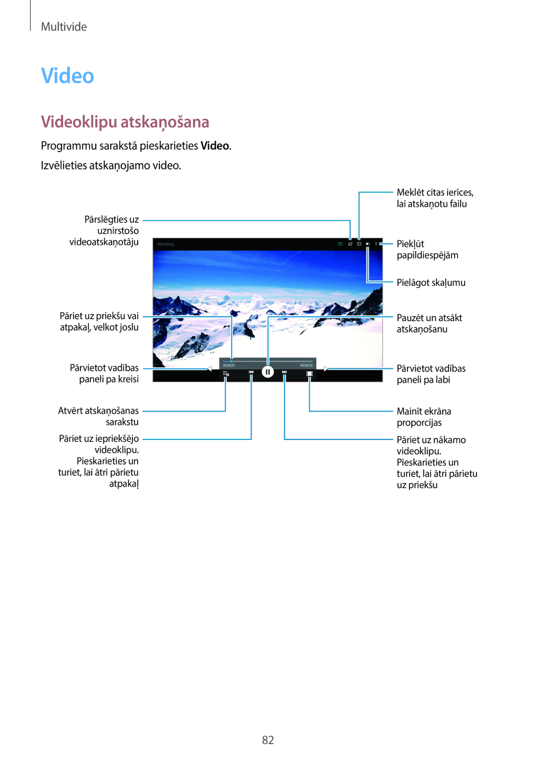 Samsung SM-T800NZWASEB, SM-T700NZWASEB, SM-T800NTSASEB, SM-T700NTSASEB, SM-T800NHAASEB manual Videoklipu atskaņošana 