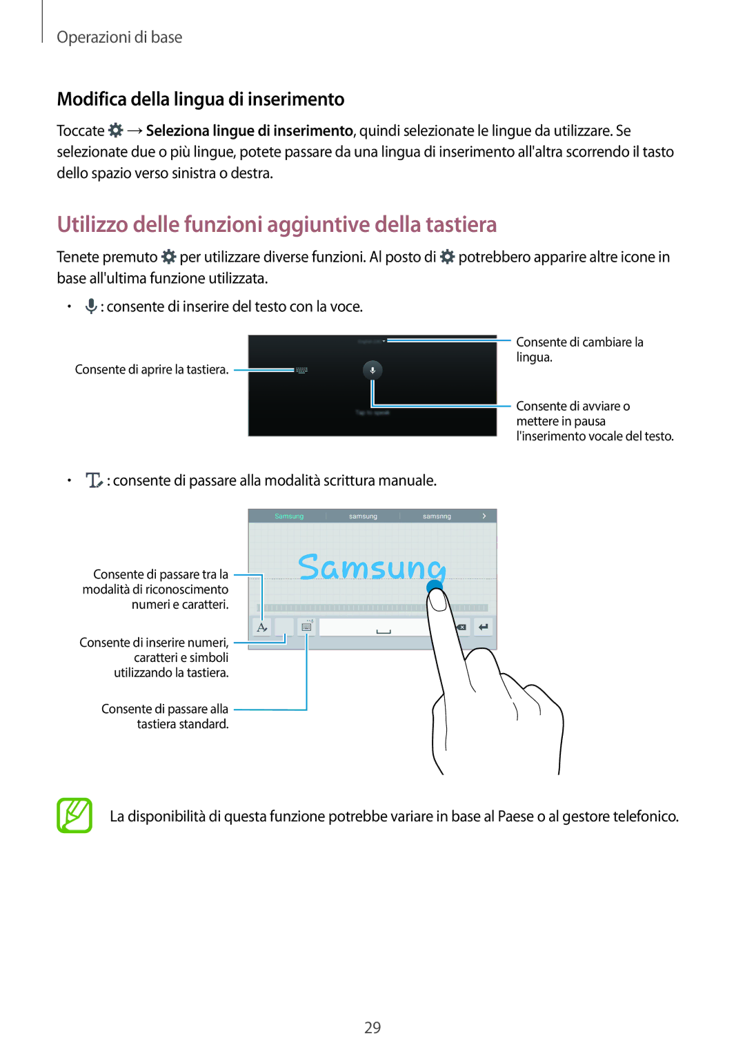 Samsung SM-T700NZWAITV manual Utilizzo delle funzioni aggiuntive della tastiera, Modifica della lingua di inserimento 