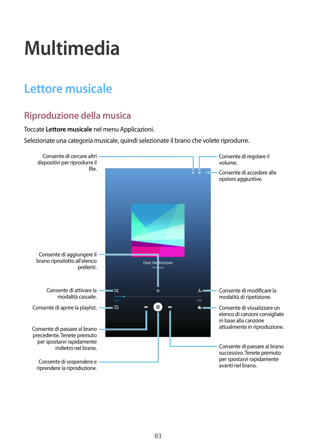 Samsung SM-T700NTSAITV, SM-T700NZWATUR, SM-T700NTSATUR manual Multimedia, Lettore musicale, Riproduzione della musica 