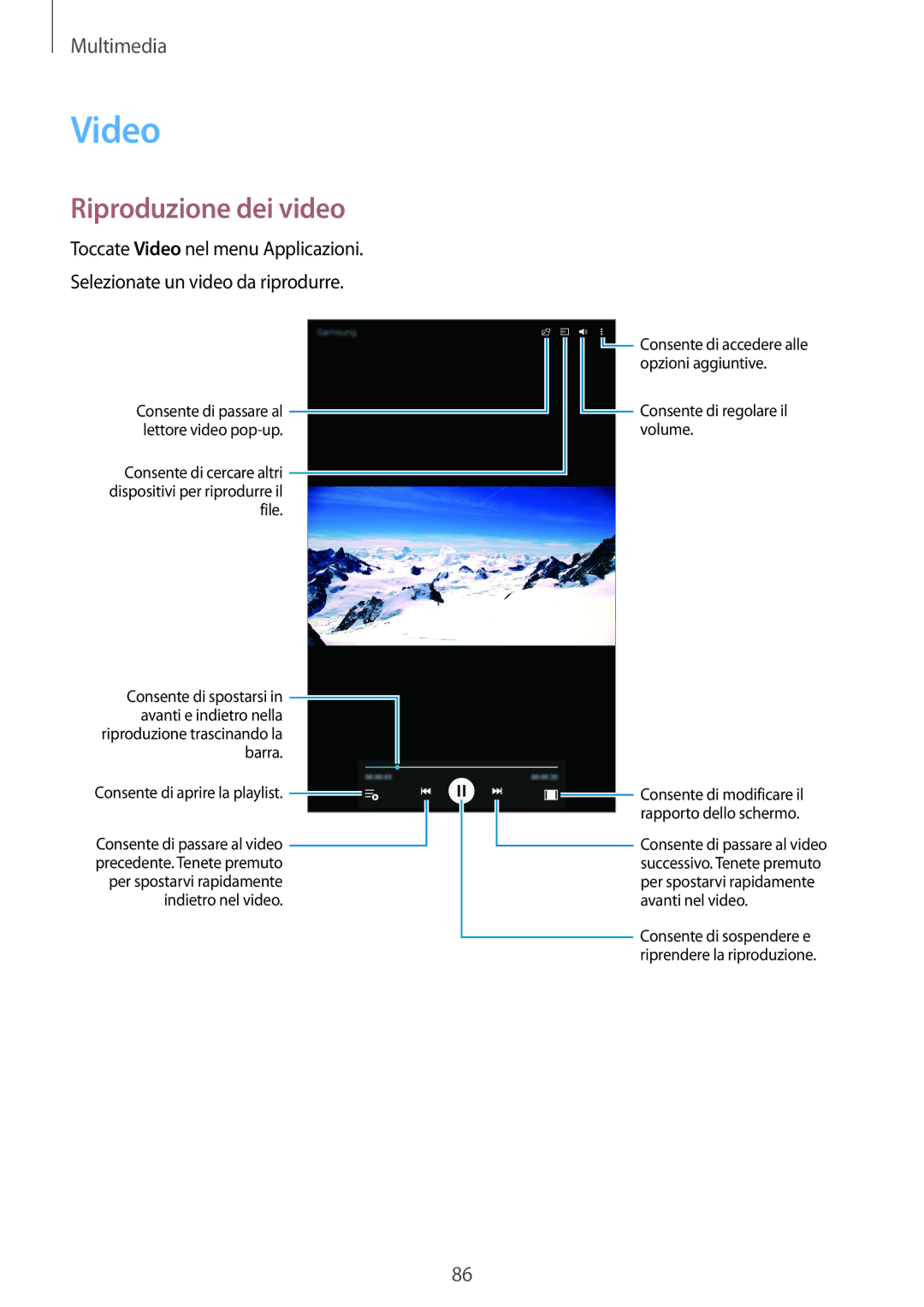 Samsung SM-T700NTSATUR, SM-T700NZWATUR, SM-T700NTSAXEO, SM-T700NTSAITV, SM-T700NZWAITV manual Video, Riproduzione dei video 