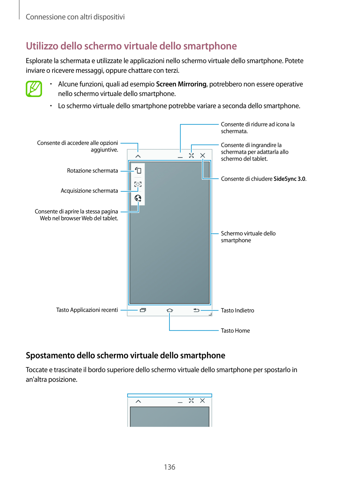 Samsung SM-T700NTSATUR, SM-T700NZWATUR Utilizzo dello schermo virtuale dello smartphone, Connessione con altri dispositivi 