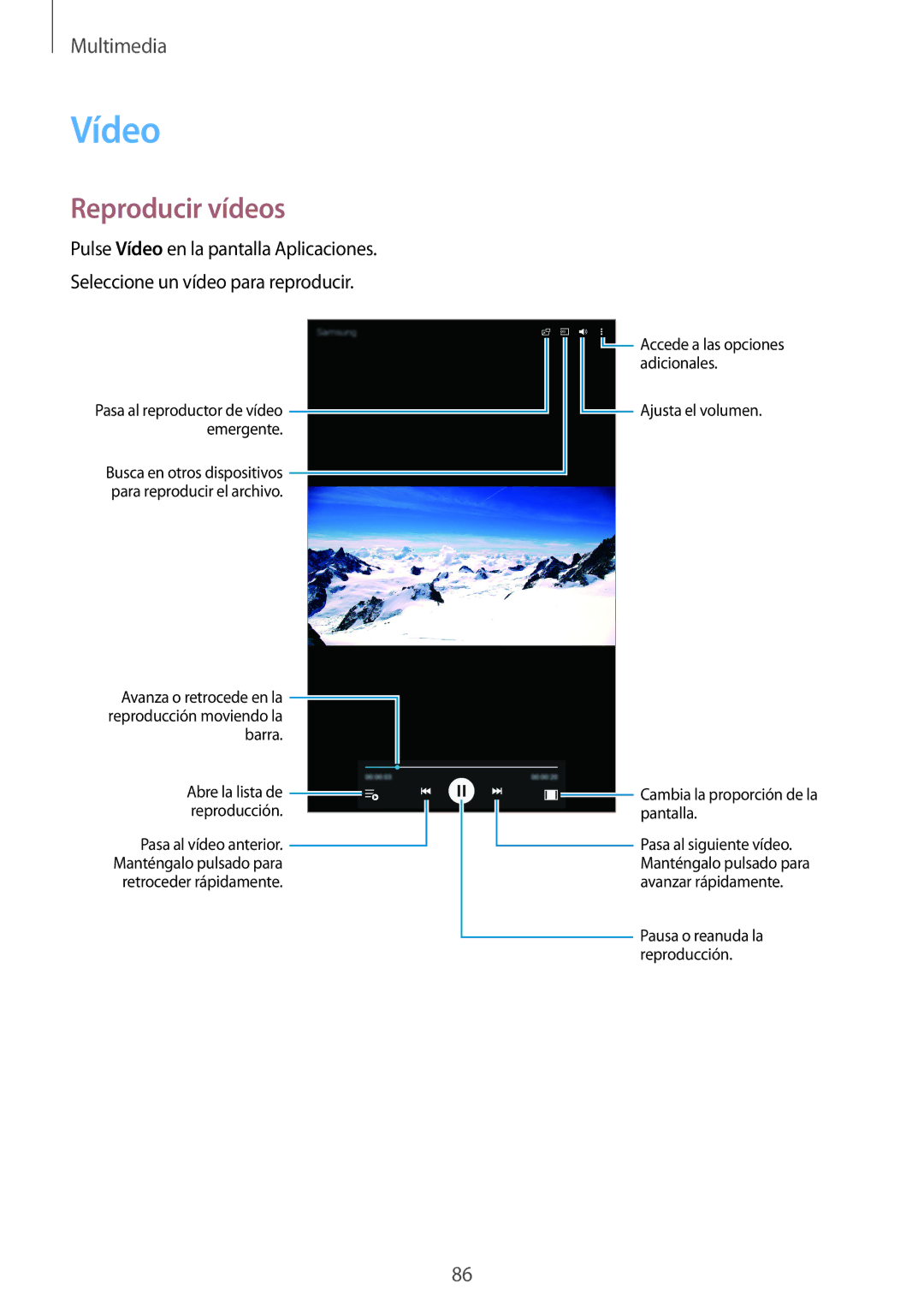 Samsung SM-T700NZWAPHE, SM-T700NZWAXEO, SM-T700NZWADBT, SM-T700NZWATPH, SM-T700NTSATPH manual Vídeo, Reproducir vídeos 