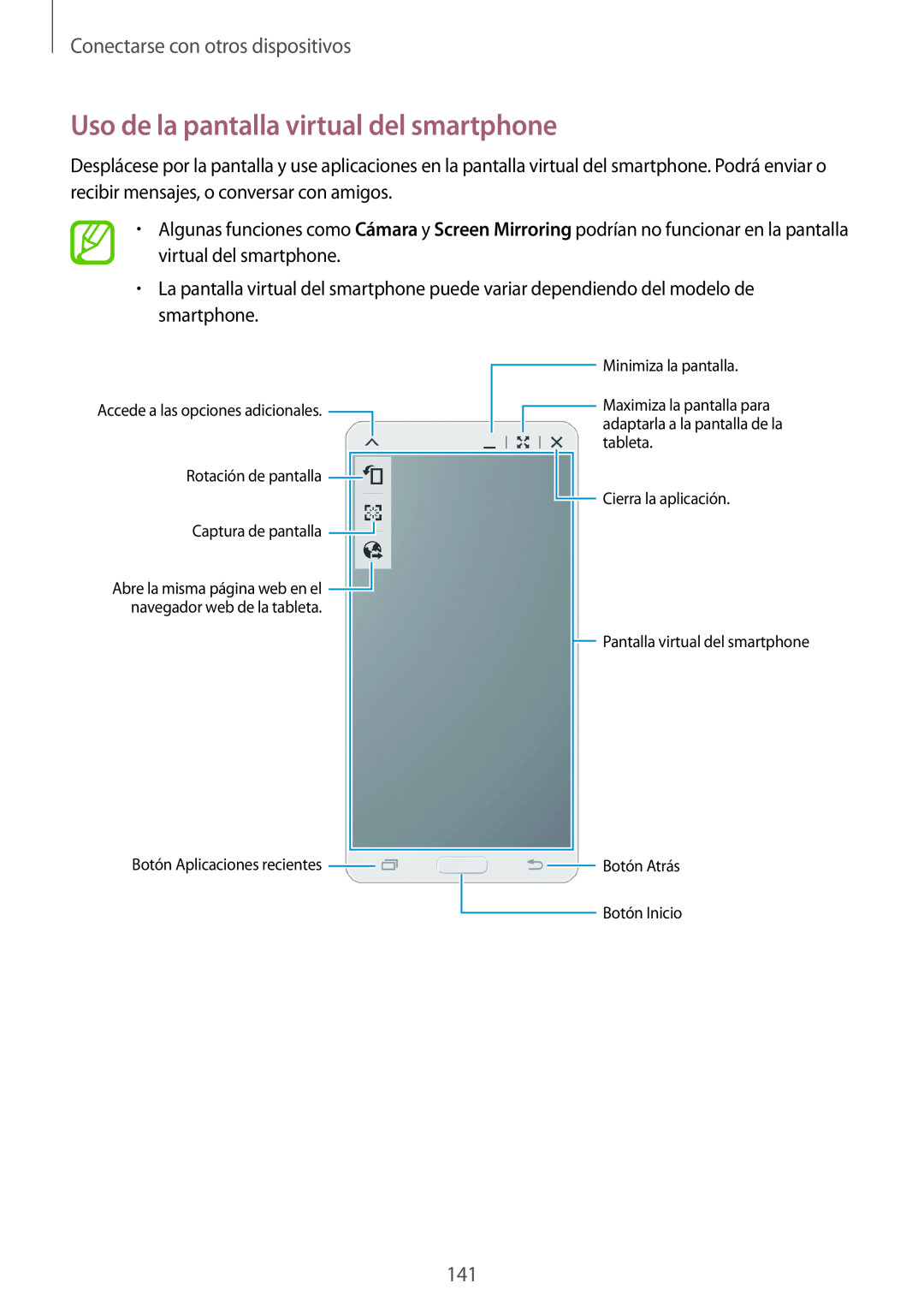 Samsung SM-T700NTSATGY Uso de la pantalla virtual del smartphone, Conectarse con otros dispositivos, Captura de pantalla 