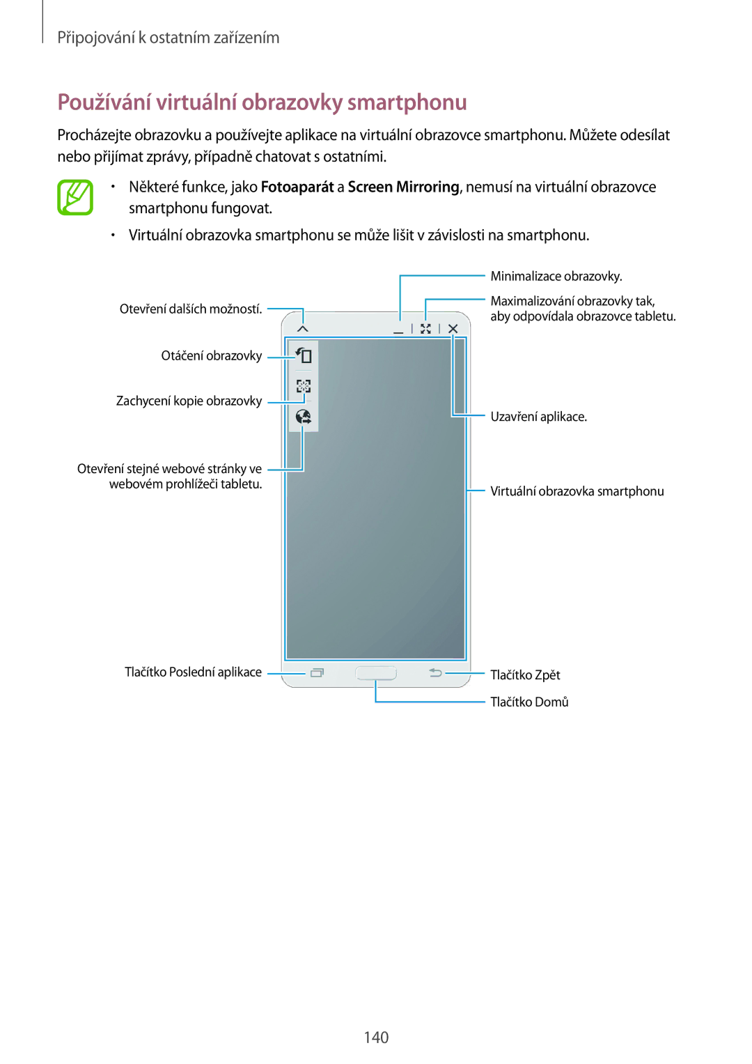 Samsung SM-T700NZWAXEO, SM-T700NZWAEUR, SM-T700NTSAEUR, SM-T700NTSAATO manual Používání virtuální obrazovky smartphonu 