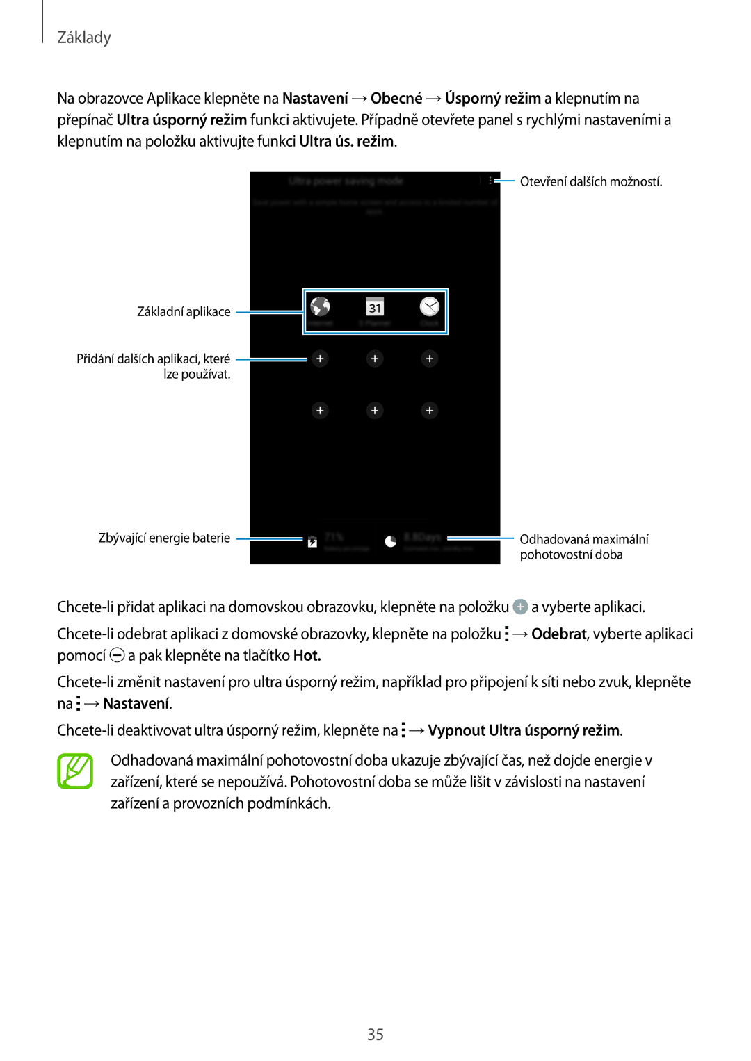 Samsung SM-T700NZWAXSK, SM-T700NZWAXEO, SM-T700NZWAEUR, SM-T700NTSAEUR, SM-T700NTSAATO, SM-T700NZWAATO manual Pohotovostní doba 