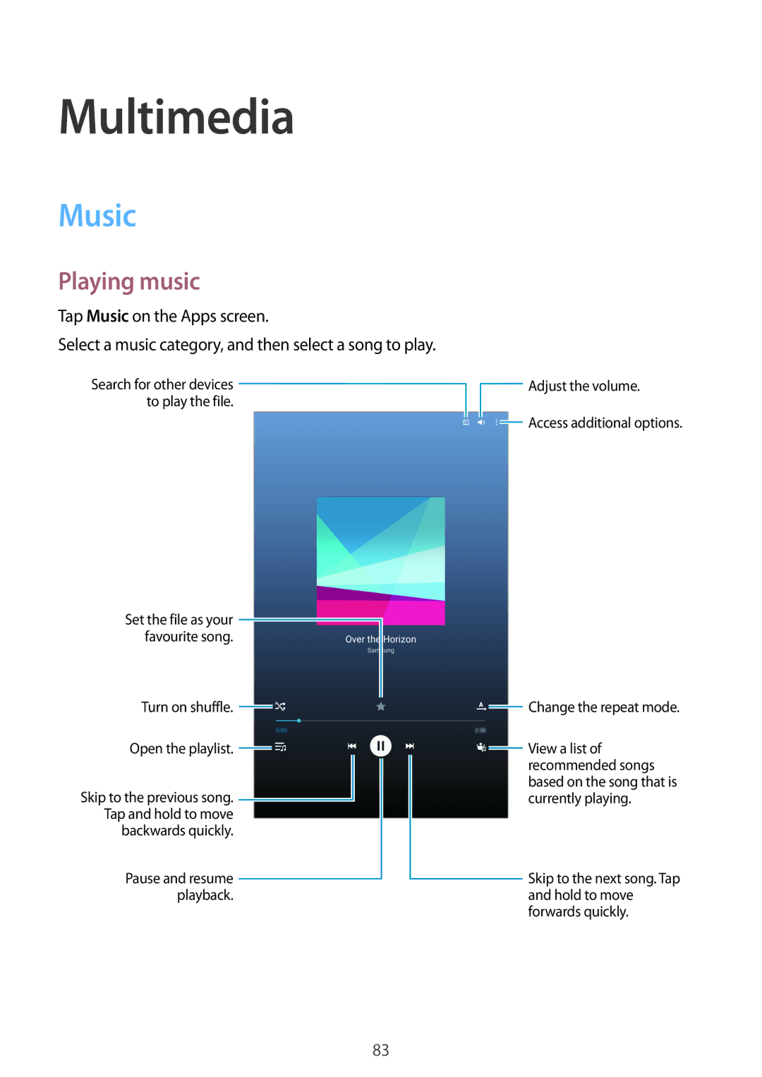 Samsung SM-T700NLSANEE, SM-T700NZWAXEO, SM-T700NZWASEB, SM-T700NZWADBT, SM-T700NTSADBT manual Multimedia, Music, Playing music 