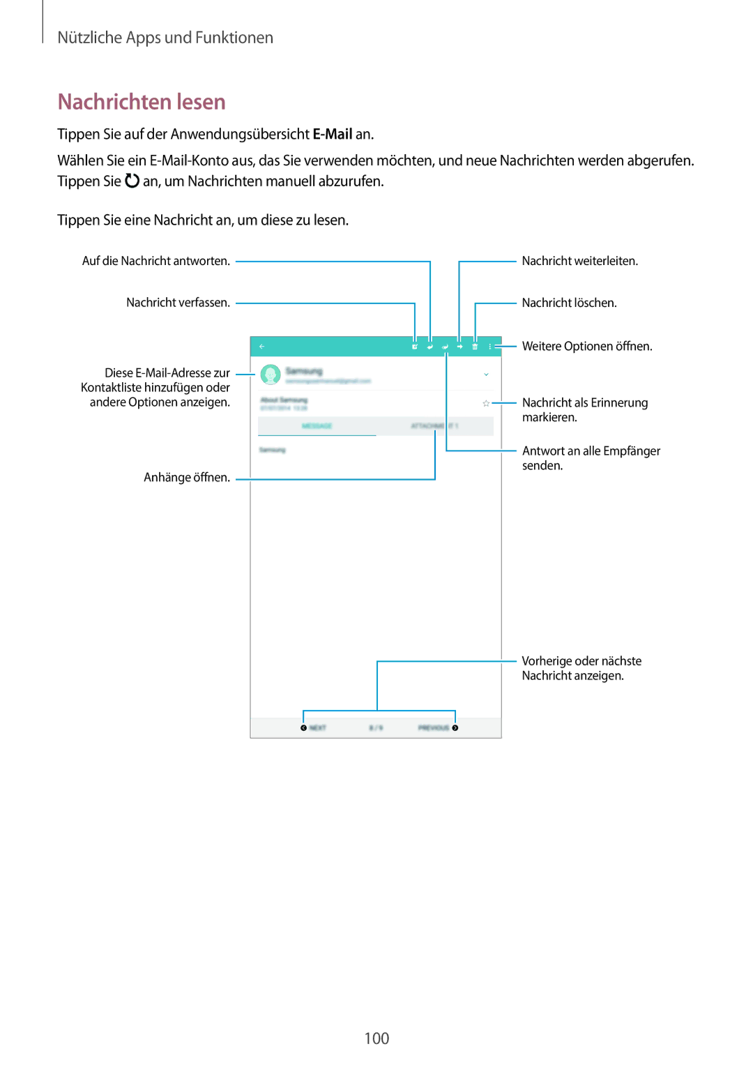 Samsung SM-T700NHAADBT, SM-T700NZWAXEO, SM-T700NZWASEB, SM-T700NZWADBT, SM-T700NTSADBT, SM-T700NZWATPH manual Nachrichten lesen 