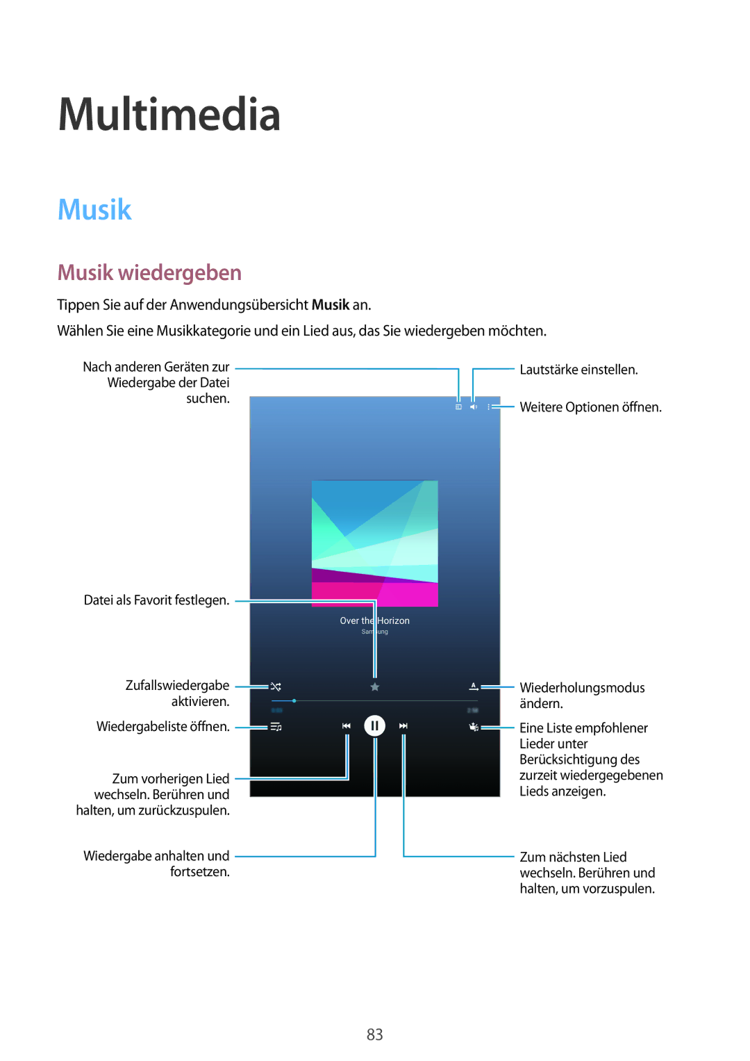 Samsung SM-T700NTSAATO, SM-T700NZWAXEO, SM-T700NZWASEB, SM-T700NZWADBT, SM-T700NTSADBT manual Multimedia, Musik wiedergeben 