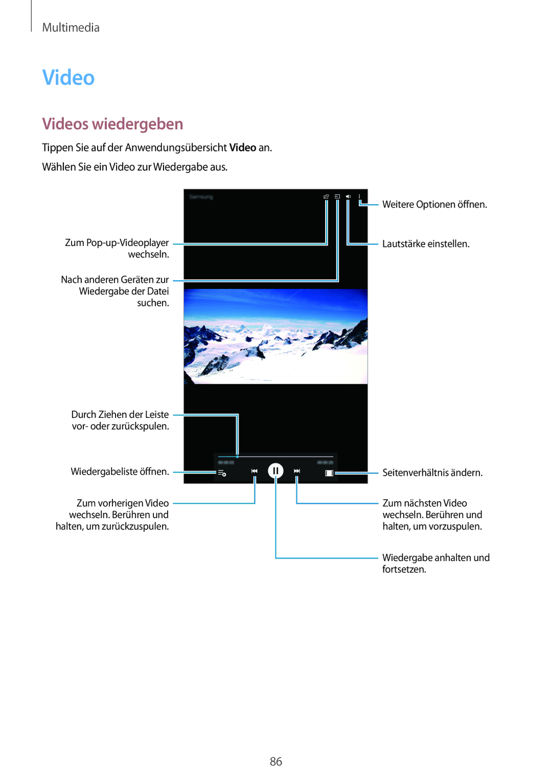 Samsung SM-T700NTSATUR, SM-T700NZWAXEO, SM-T700NZWASEB, SM-T700NZWADBT, SM-T700NTSADBT, SM-T700NZWATPH Videos wiedergeben 